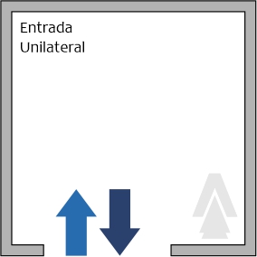 portas de elevador
